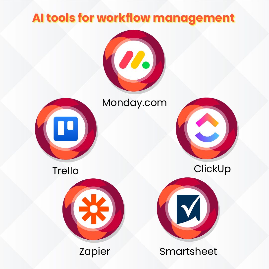AI tools for workflow management