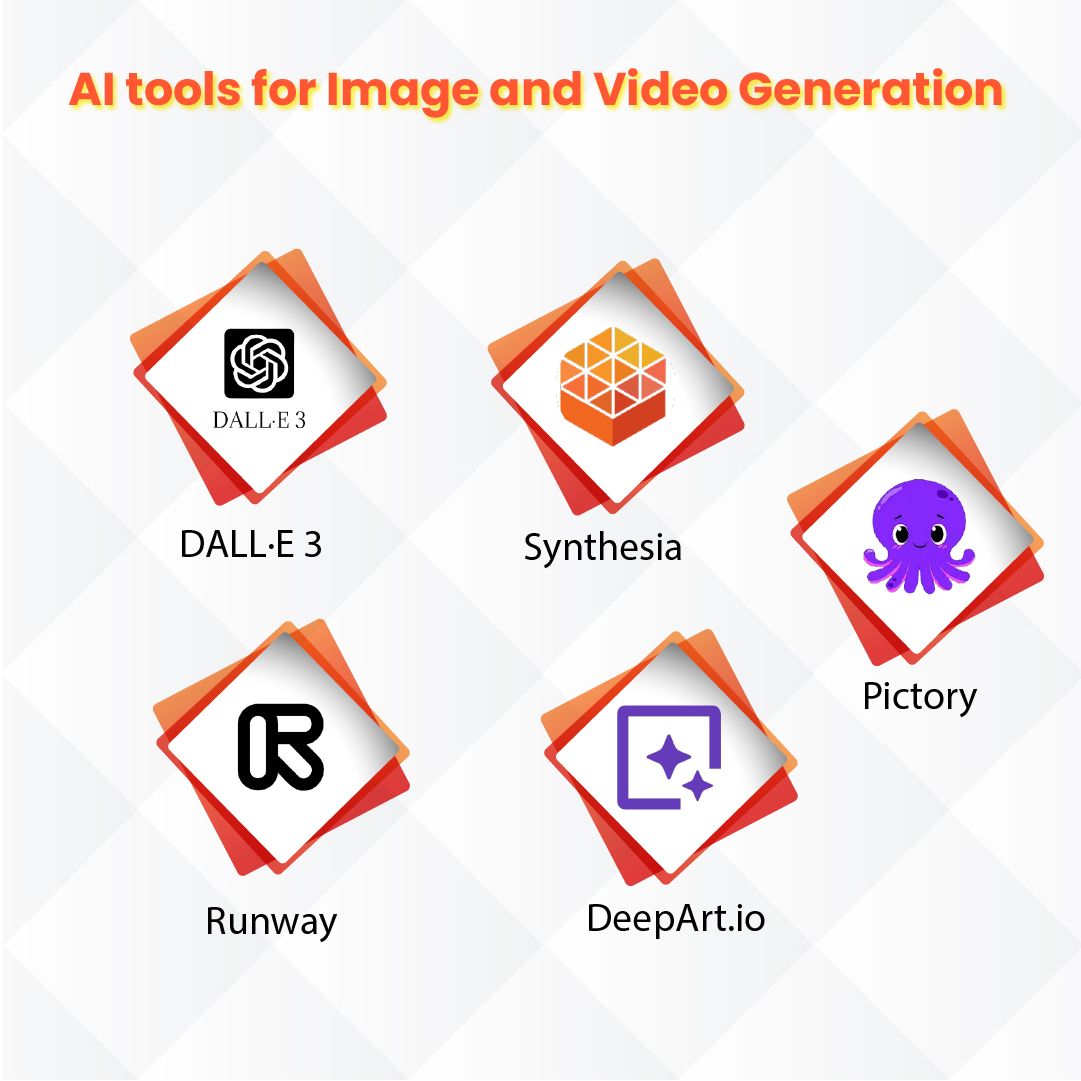AI tools for image and video generation