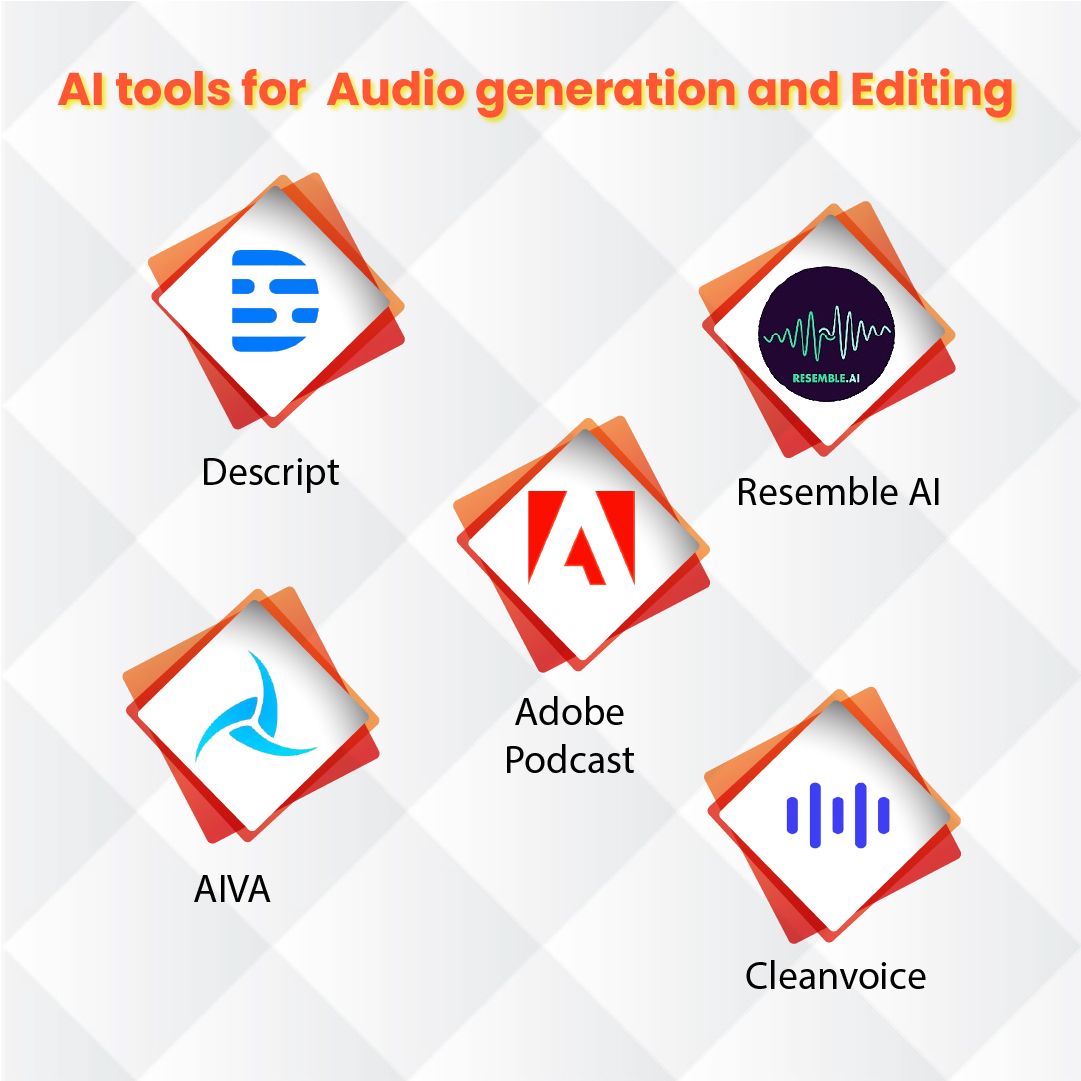 AI tools for audio generation and editing