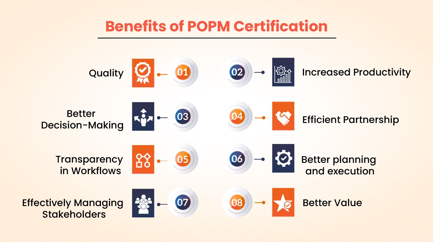 SAFe POPM Benefits